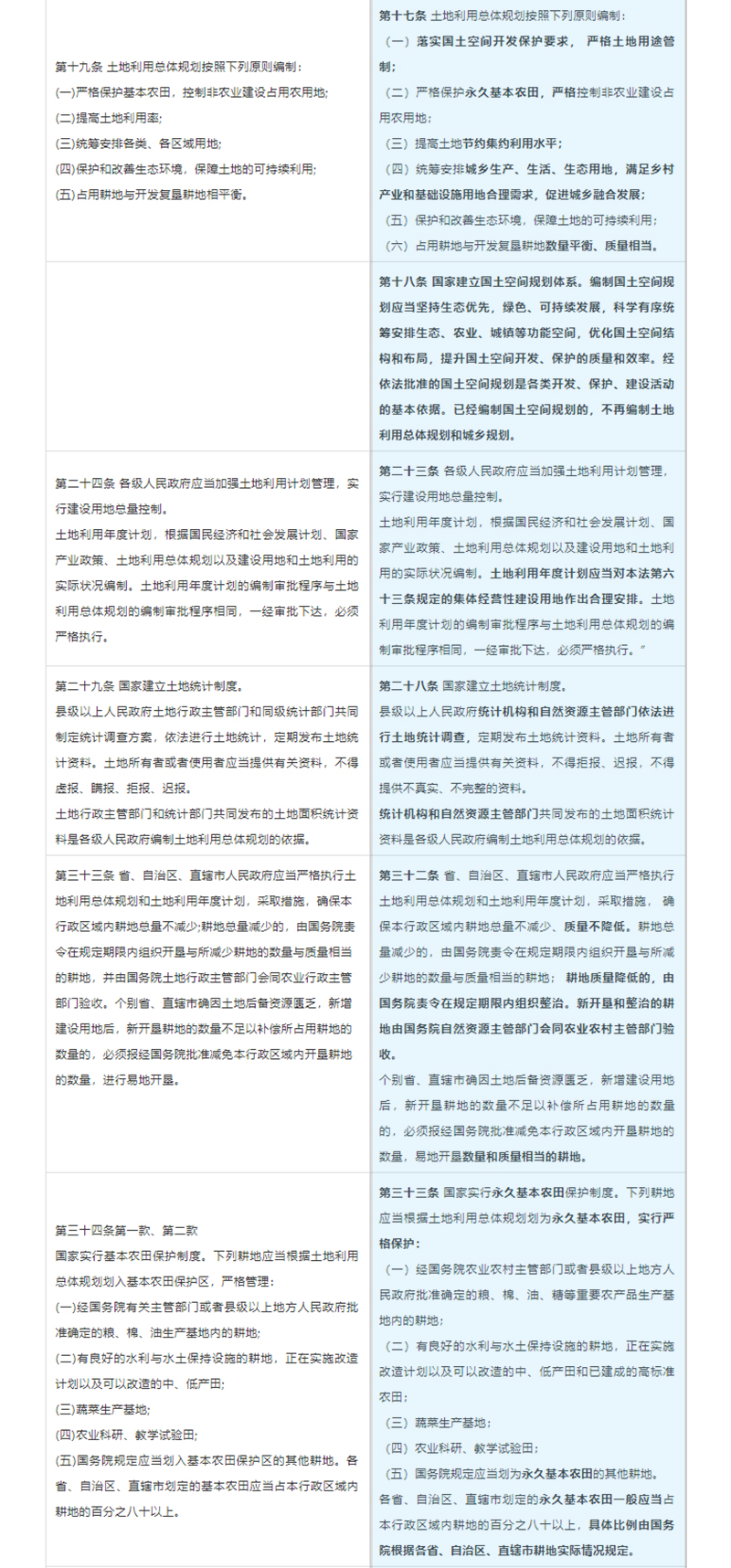 《中华人民共和国土地管理法》 相关条文修改前后对照表2.jpg