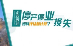 小编告诉大家拆迁维权的基石是什么