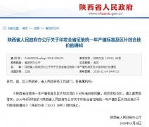 2019年陕西省最新征地补偿标准出炉