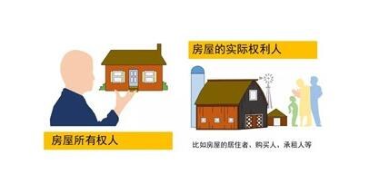 房子被违法强拆，起诉被驳回，原因是什么？